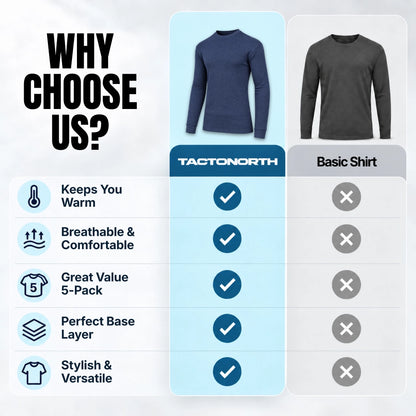 Thermal Long Sleeve Shirts