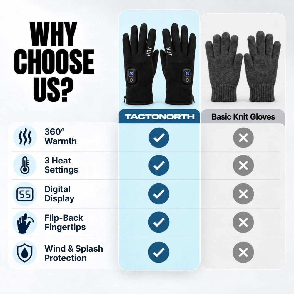 Heated Winter Gloves